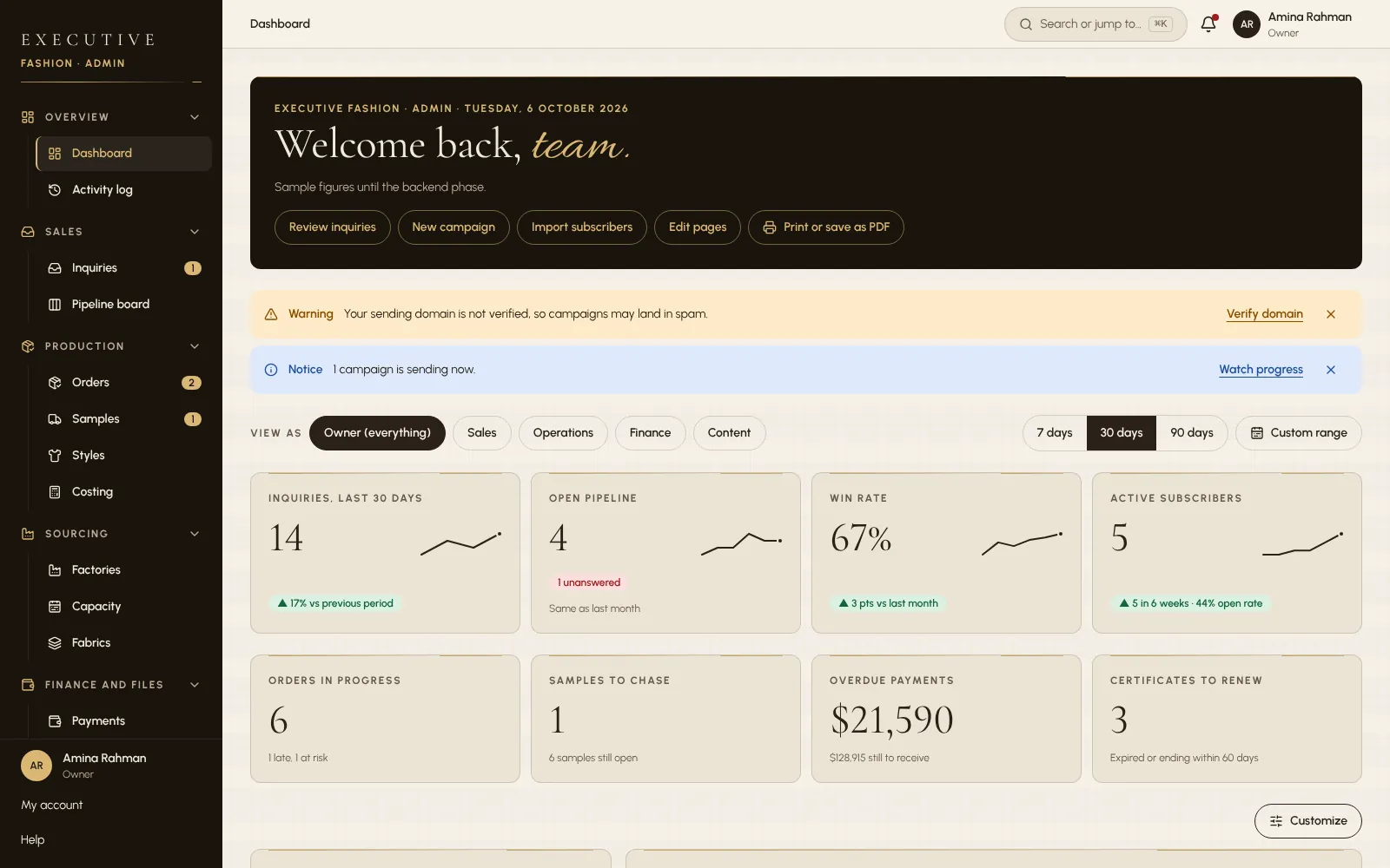 Executive Fashion — Admin dashboard
