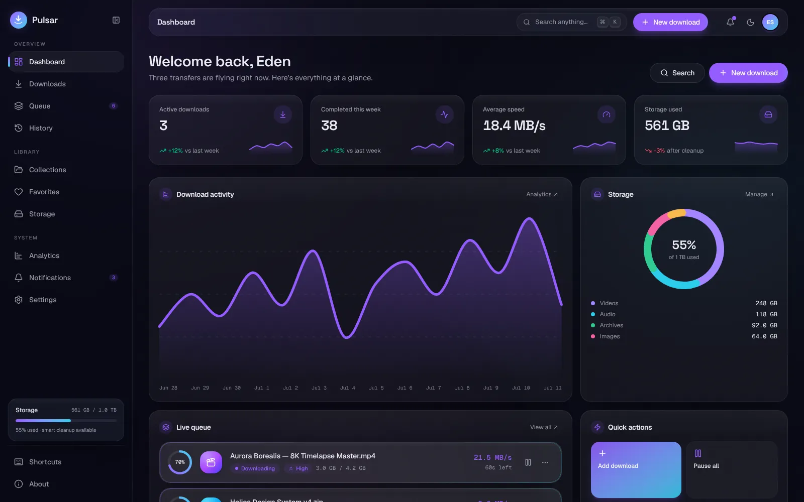 Pulsar — Dashboard