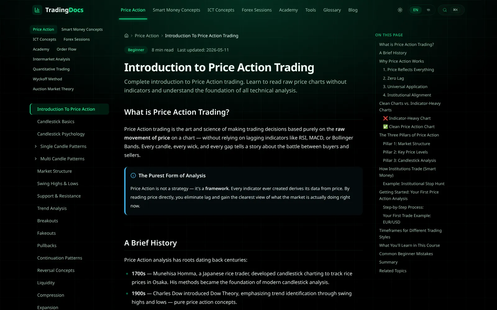 Trading Docs — Lesson