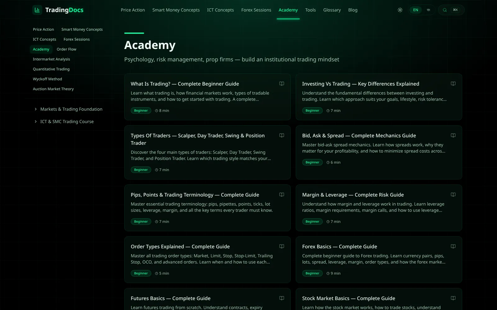 Trading Docs — Academy